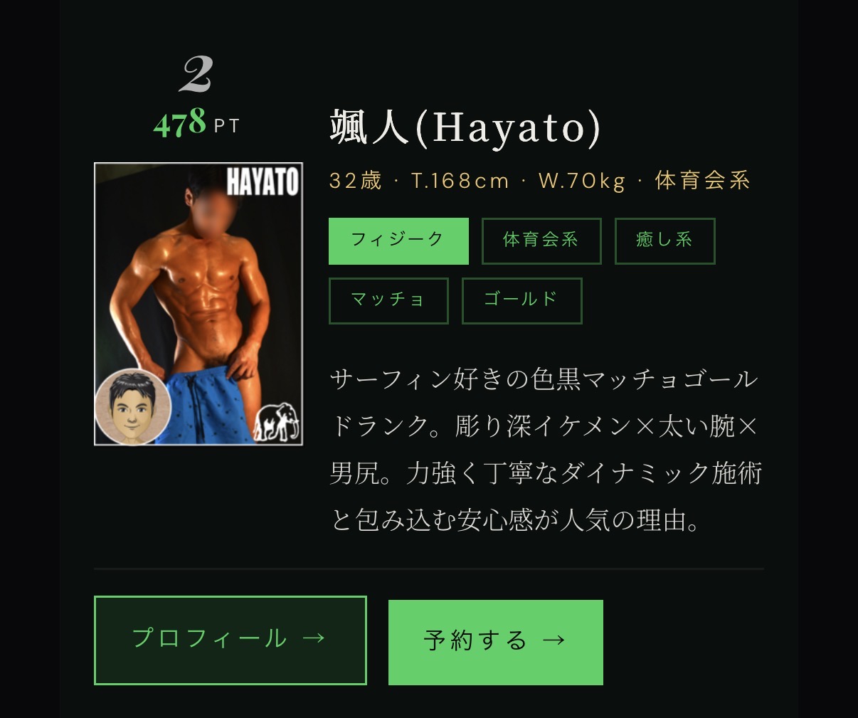 ゲイマッサージ 東京 新宿 颯人(Hayato) ブログ
